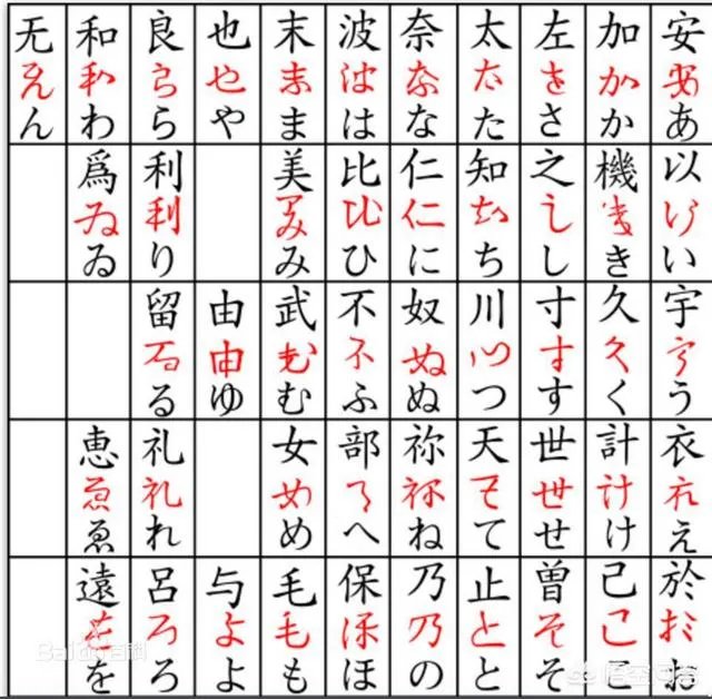 琉球语是什么类型