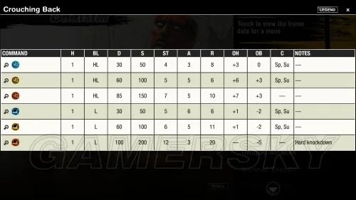 终极街头霸王4 全人物帧数表一览