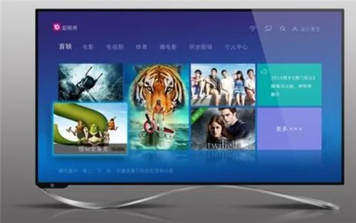 电视只有声音没有图像怎么回事