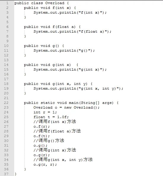 什么是方法重载？