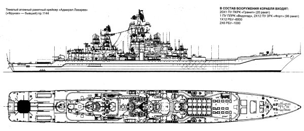谁发个俄罗斯彼得大帝号核动力巡洋舰的详细说明图？
