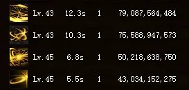 《DNF》刃影加点方法哪个好 刃影技能加点技巧攻略