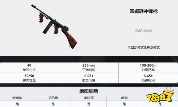 PUBG枪械大全 全35种枪械数值图解