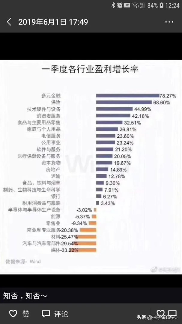 学修车有前途吗？