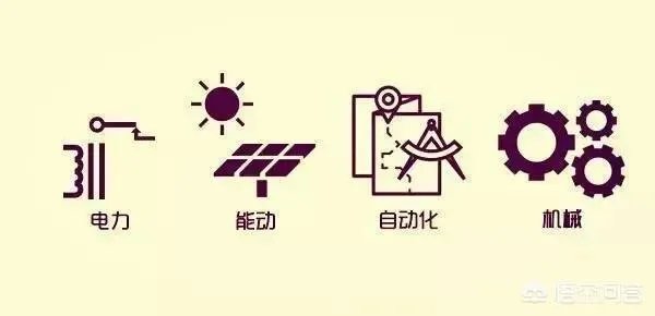 南京工程学院怎么样？