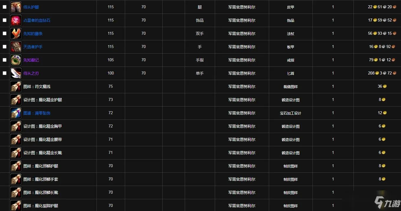 魔兽世界怀旧服占星者军需官坐标