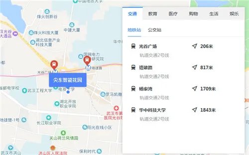 尖东智能花园位置在哪里