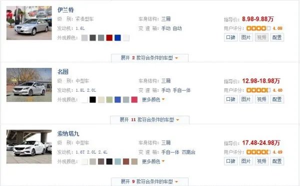 北京现代全部车型