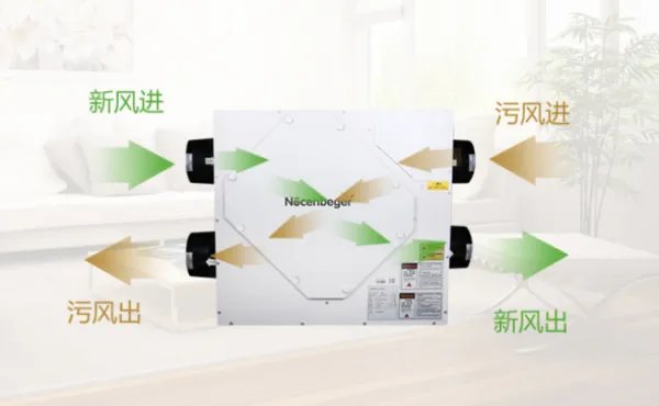 新风系统十大品牌排名？