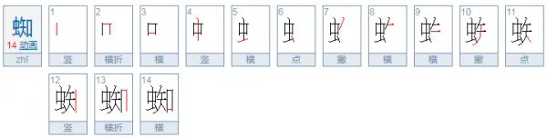蜘蛛的蜘 怎么组词 除了蜘蛛 要两个字