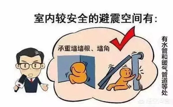 刚乌鲁木齐地震了，你第一感觉要做什么？