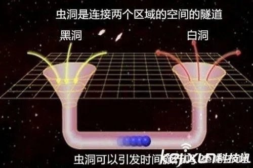 为何超大质量黑洞会如此之大？