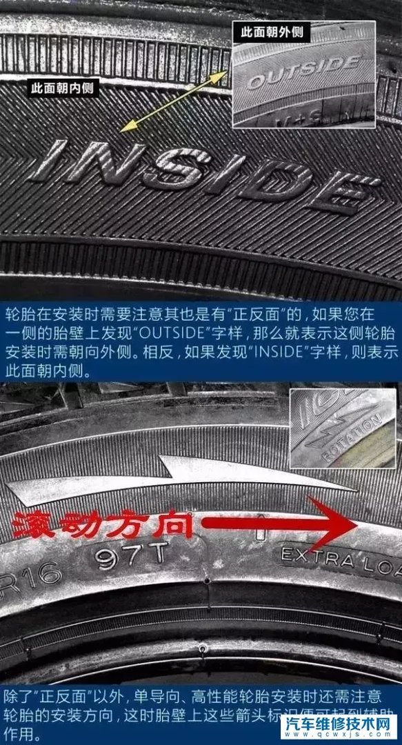 轮胎型号怎么看图解 轮胎型号代表什么意思？