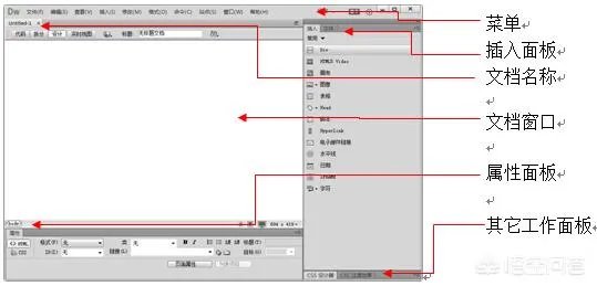 如何用adobe dreamweaver制作网页?