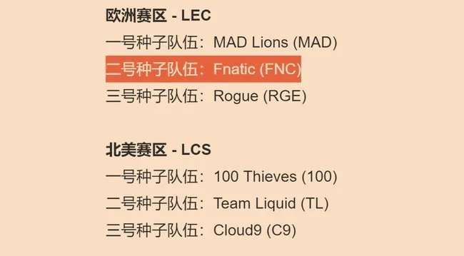 LOL战队fnc是哪个国家的？