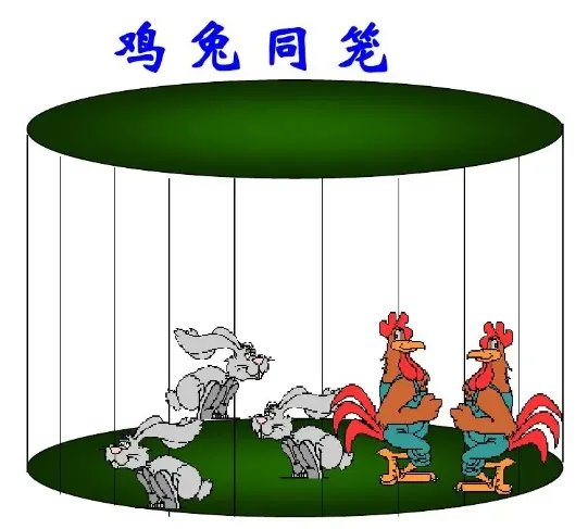 鸡兔同笼假设法解题步骤