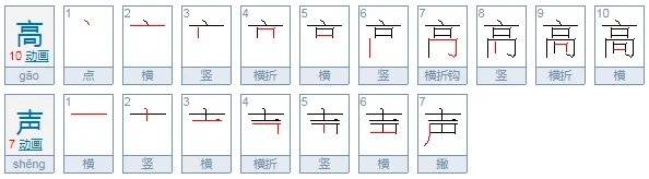 什么的歌吟，填动词。