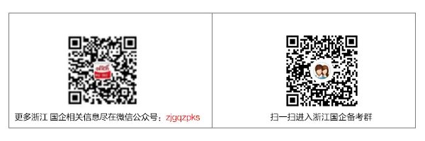 浙江国企招聘：2017浙江宁波甬台温高速公路有限公司甬台温管理处招聘公告
