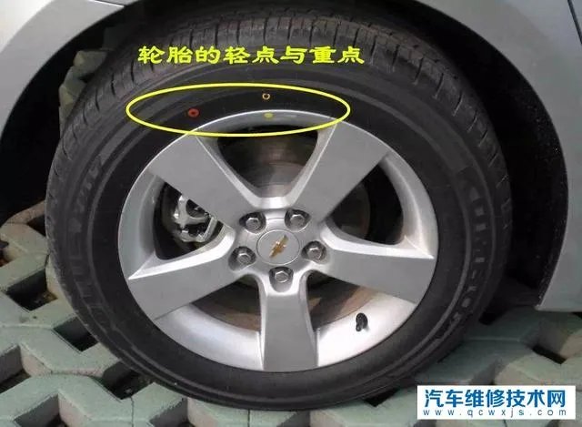 轮胎型号怎么看图解 轮胎型号代表什么意思？