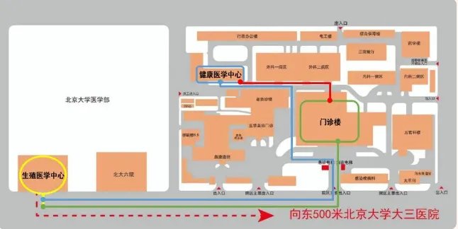 北医三院生殖中心做试管攻略，就医流程、专家推荐一次性说明