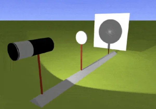 泊松亮斑为什么就中间是亮的