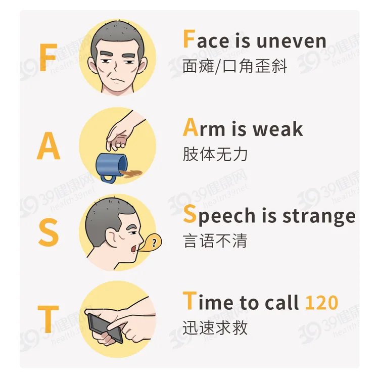 身体有这3个症状,可能是脑梗在“敲门”,第一时间打120去医院