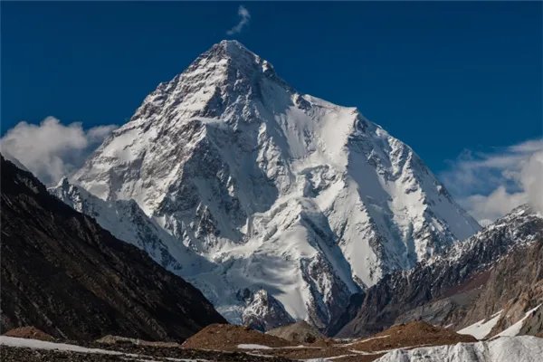 世界高峰的排名