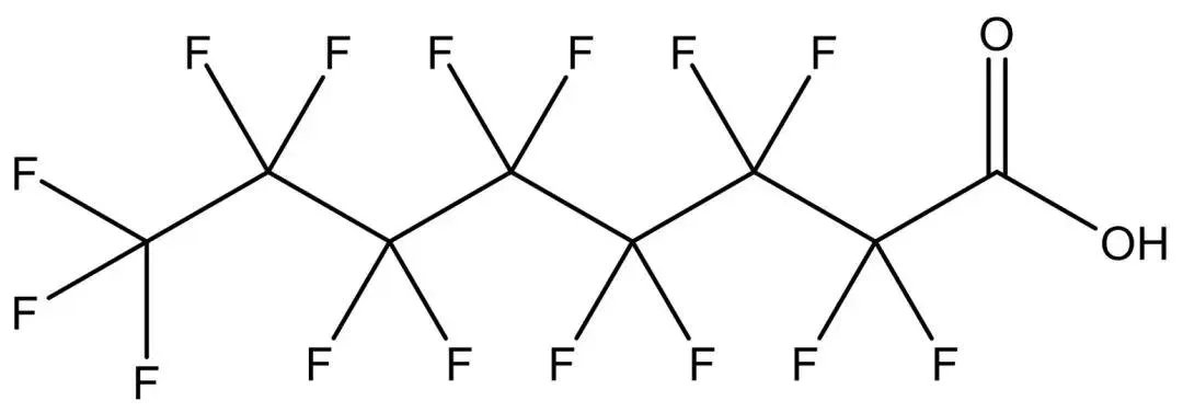 不粘锅有毒,还致癌?