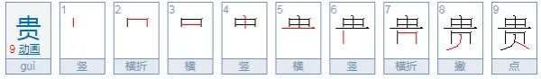 guei的汉字怎么写