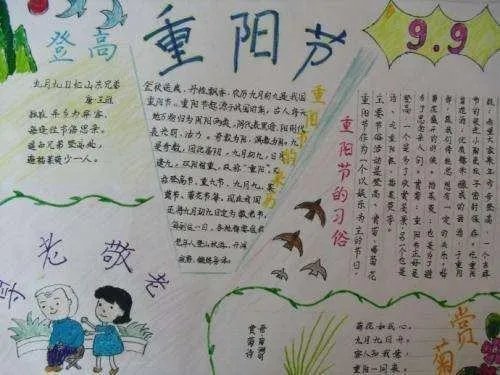 重阳节手抄报内容30字