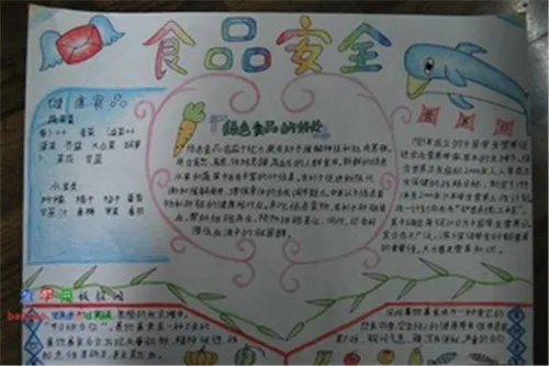 食品卫生手抄报整洁最新最全