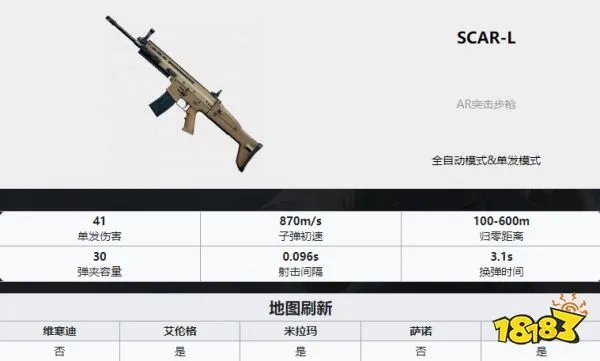 PUBG枪械大全 全35种枪械数值图解
