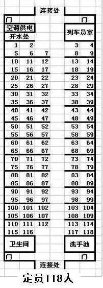 k504是什么型号列车