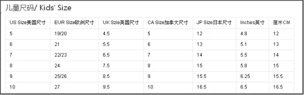 儿童年龄鞋码对照表准确吗？儿童鞋码怎么看