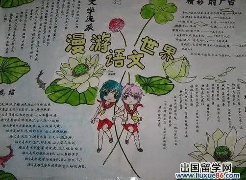 二年级语文手抄报怎么办